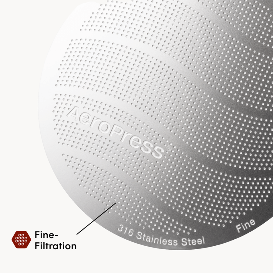 Traveler's Bundle - Clear