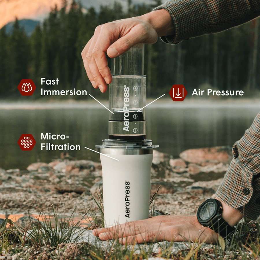 Traveler’s Bundle - Go Plus